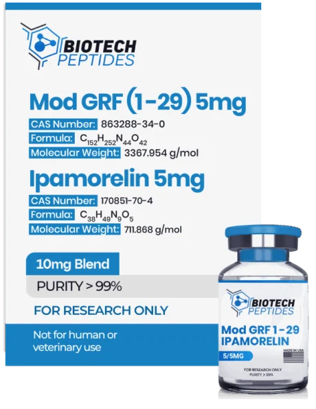 Mod GRF 1-29 & Ipamorelin